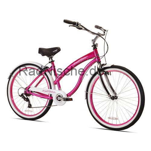 Kent Del Rio technische daten